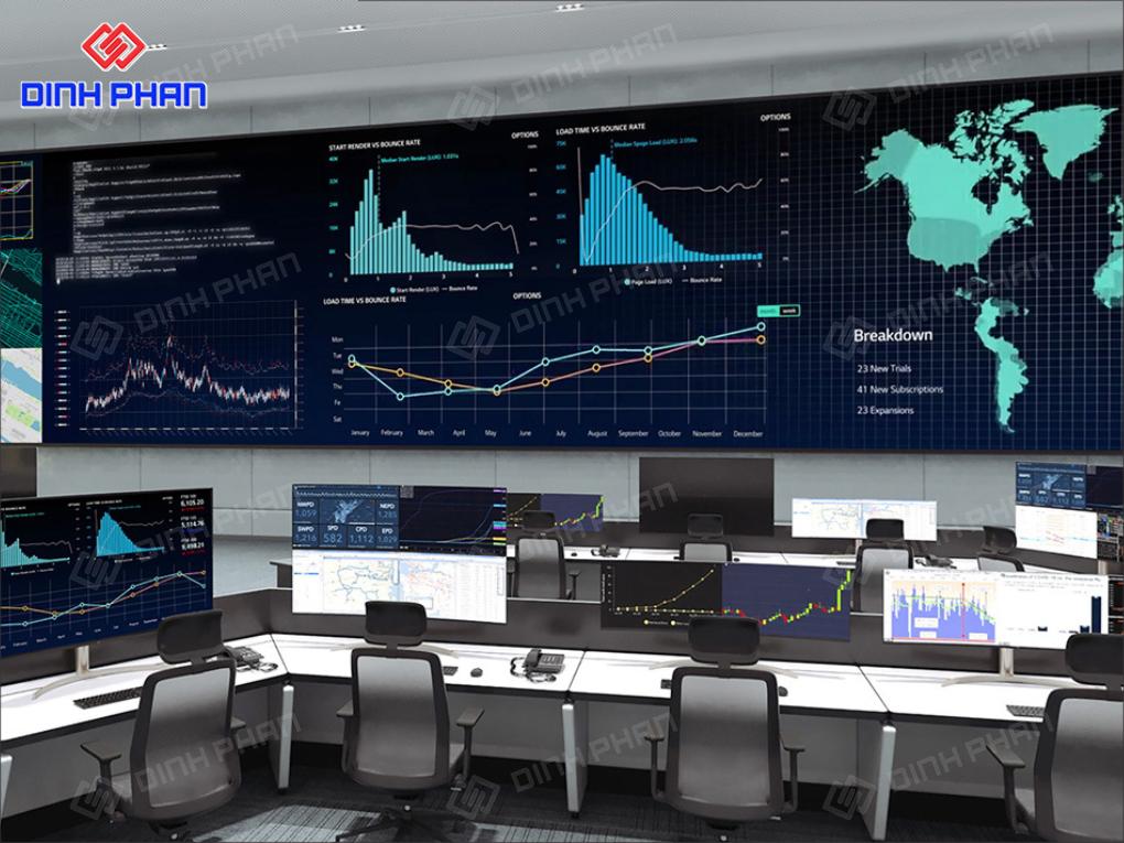Làm Màn Hình LED BMT Hiện Đại, Giá Rẻ